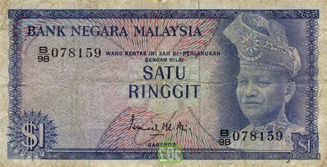 currency malaysia to rupiah